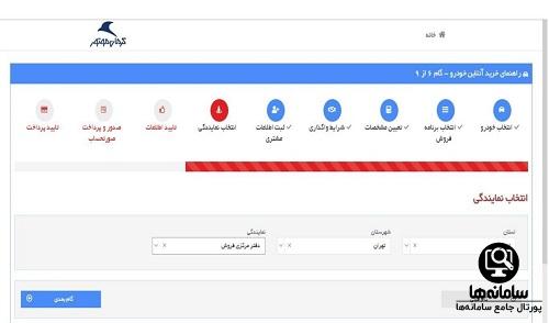 معرفی بخش فروش اینترنتی کرمان موتور